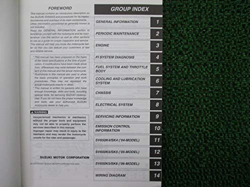 ぽちきち　スズキSV650A/XAサービスマニュアル ぽちきち スズキSV650A/XAサービスマニュアル ぽちきち スズキ